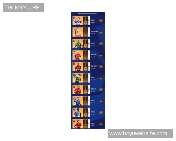 中超年度最佳球员候选名单揭晓瓦科王钰栋莱昂纳多入围克雷桑未获提名